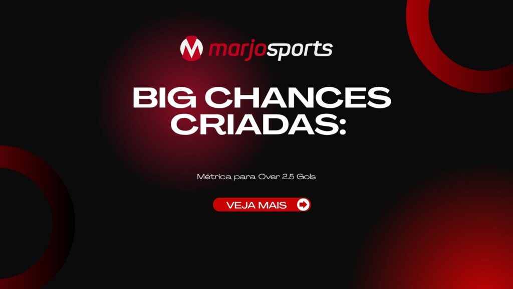 Big Chances Criadas: Métrica para Over 2.5 Gols