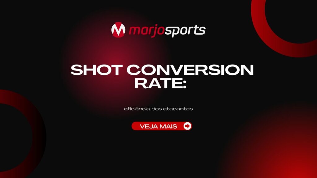 Shot Conversion Rate: Eficiência dos Atacantes